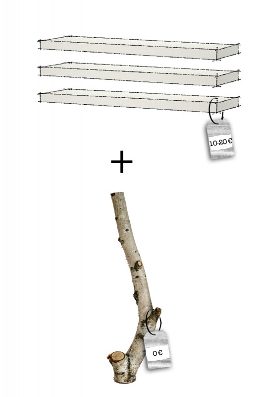  DIY | Ikea meets Birch | Step 1